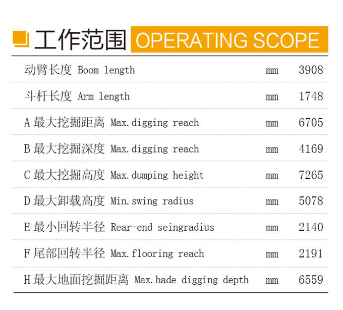 乐虎88国际DLS100-9B 9吨履带式液压挖掘机工作参数