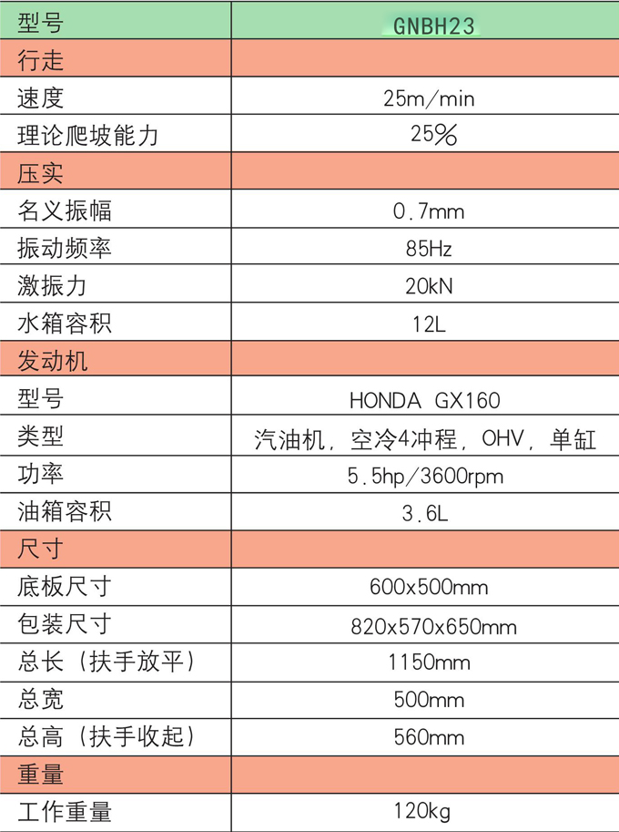 乐虎88国际GNBH23单向平板夯参数