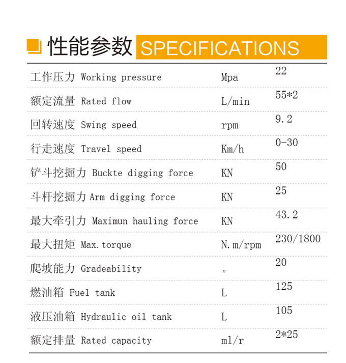 乐虎88国际DLS880-9A 7.2吨轮式液压挖掘机性能参数