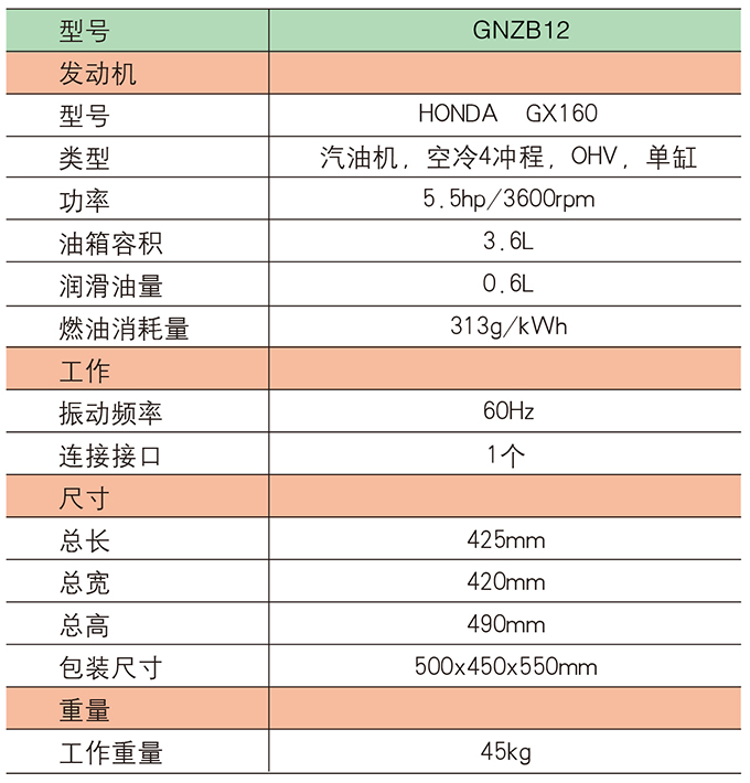 乐虎88国际高频振棒机参数