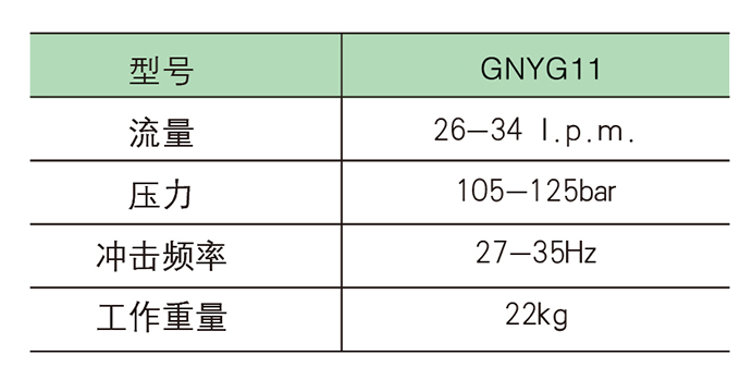 乐虎88国际液压破碎镐参数