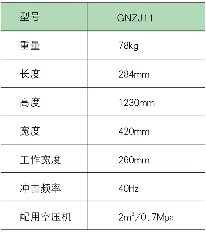 乐虎88国际混凝土凿毛机参数
