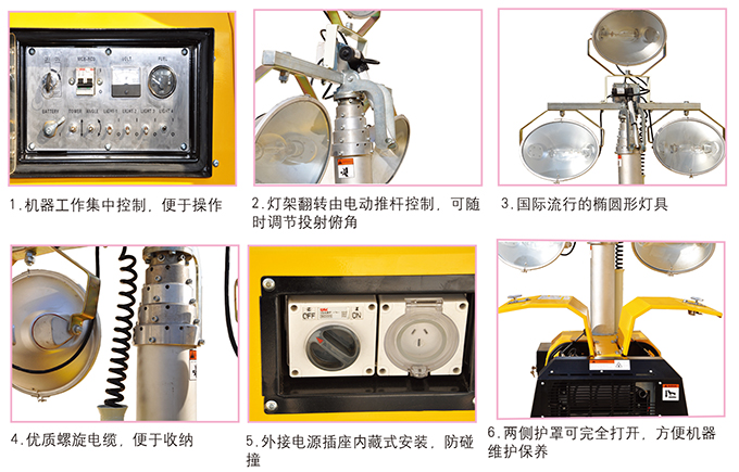 乐虎88国际GNZM51C气动升降拖车式照明车基本配置
