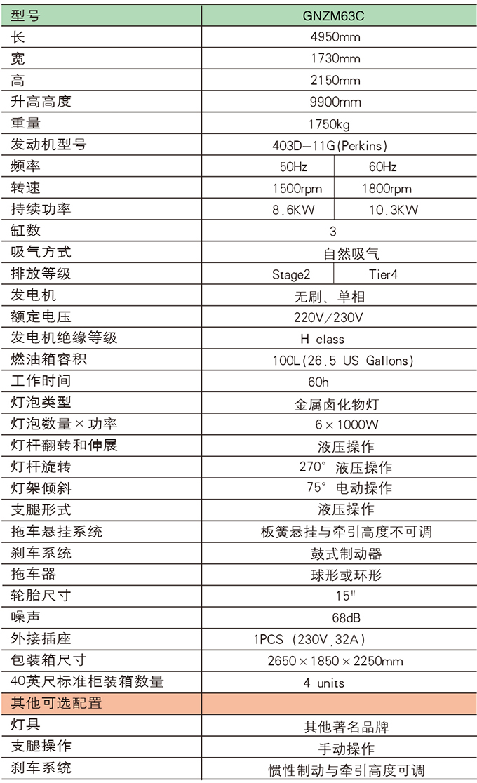 乐虎88国际GNZM63C液压升降拖车式照明车介绍