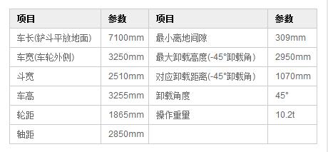 乐虎88国际DLZ936装载机尺寸